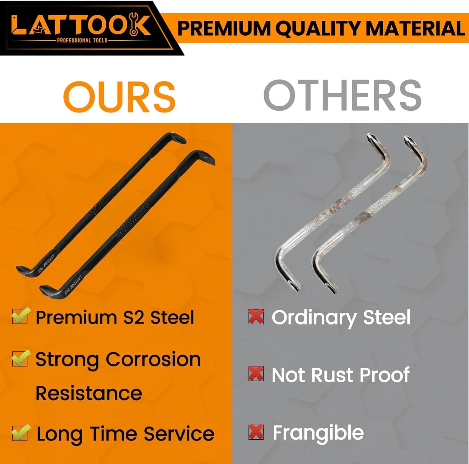 2-Pack Right Angle Offset Screwdriver Set, 90° Z-Type Double-End Phillips & Slot