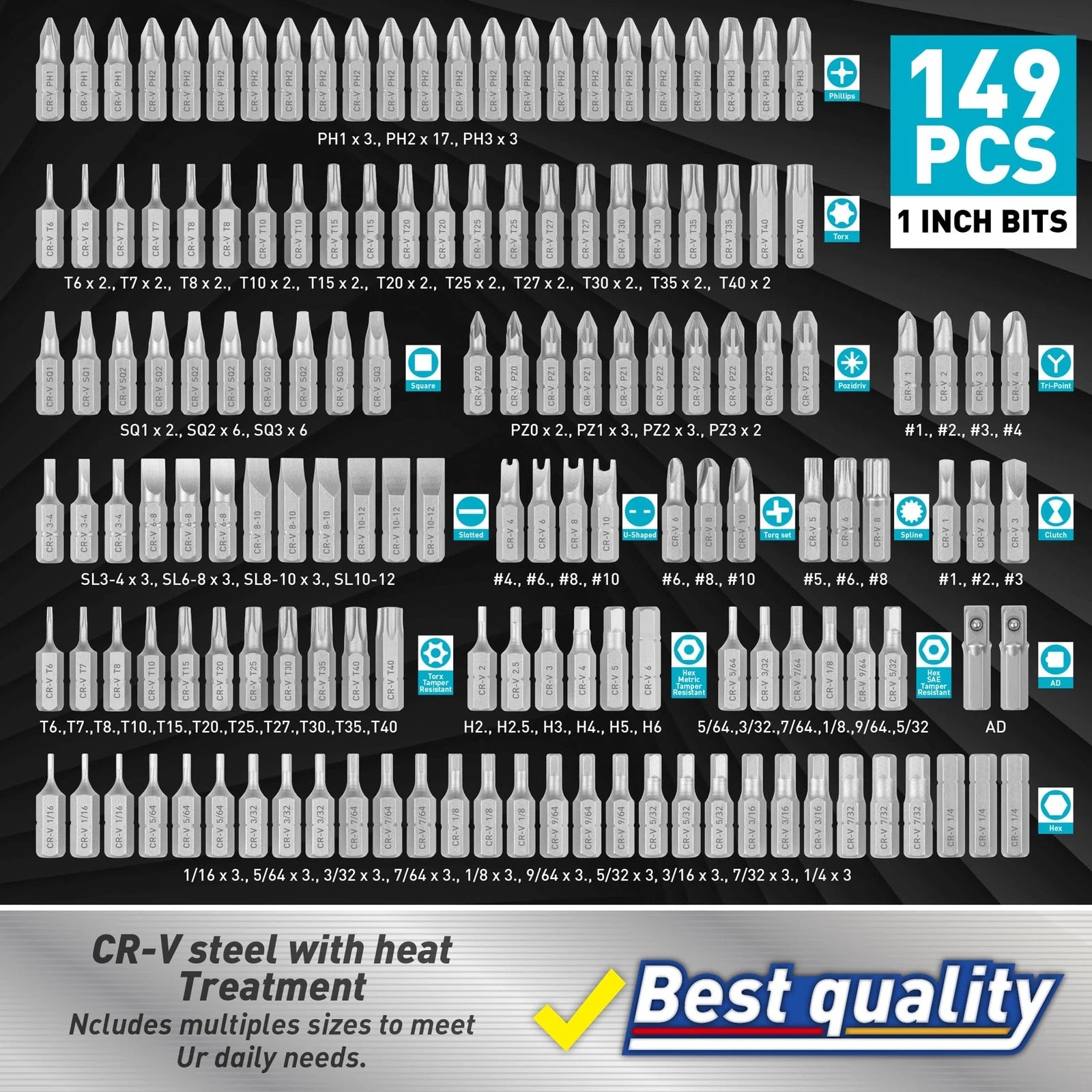 258-Piece Ultimate Screwdriver Bit Set, Chrome Vanadium Steel Driver Bit Set,...