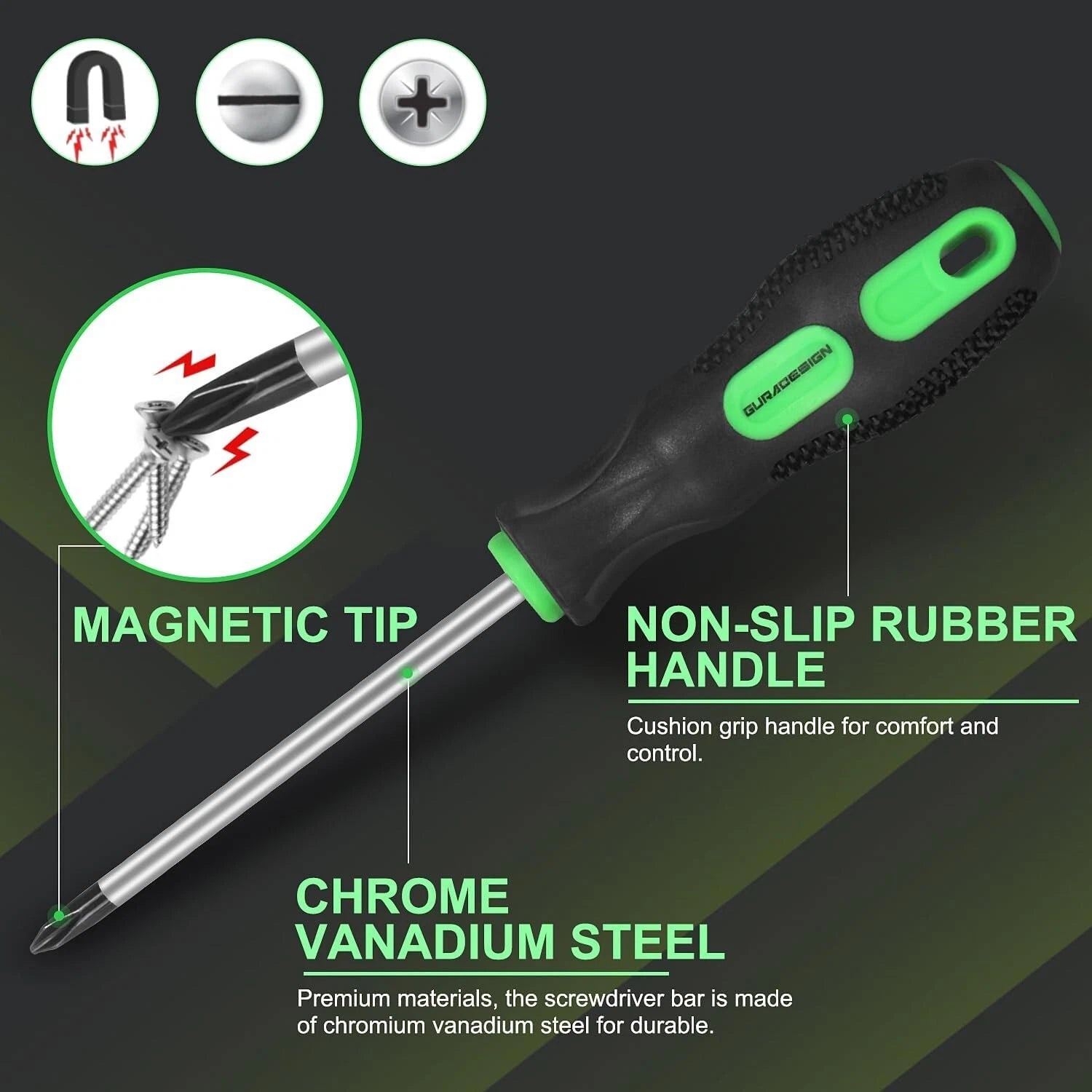 7-Piece Magnetic Screwdrivers Set, 4 Phillips and 3 Flat, Professional Cushion