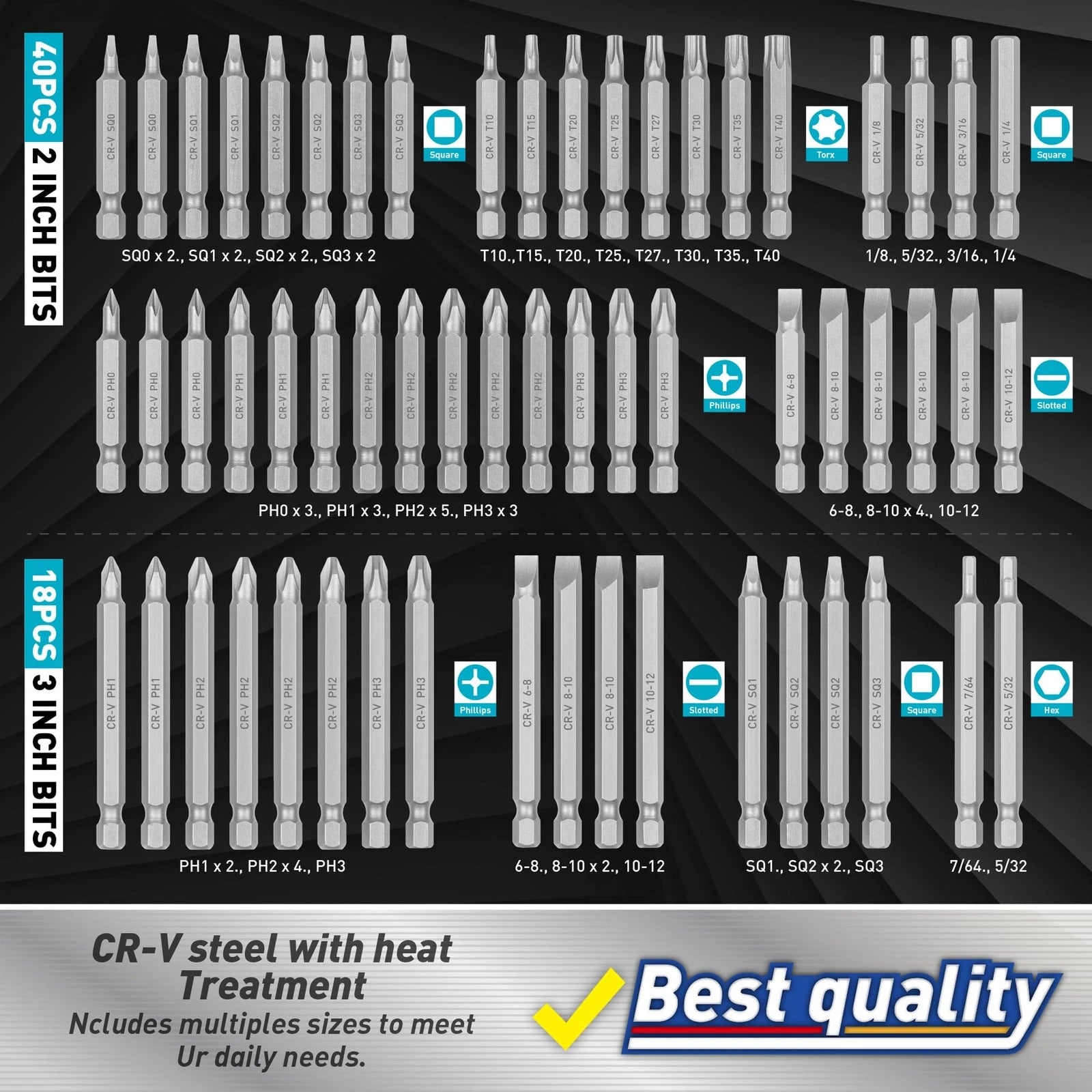 258-Piece Ultimate Screwdriver Bit Set, Chrome Vanadium Steel Driver Bit Set,...