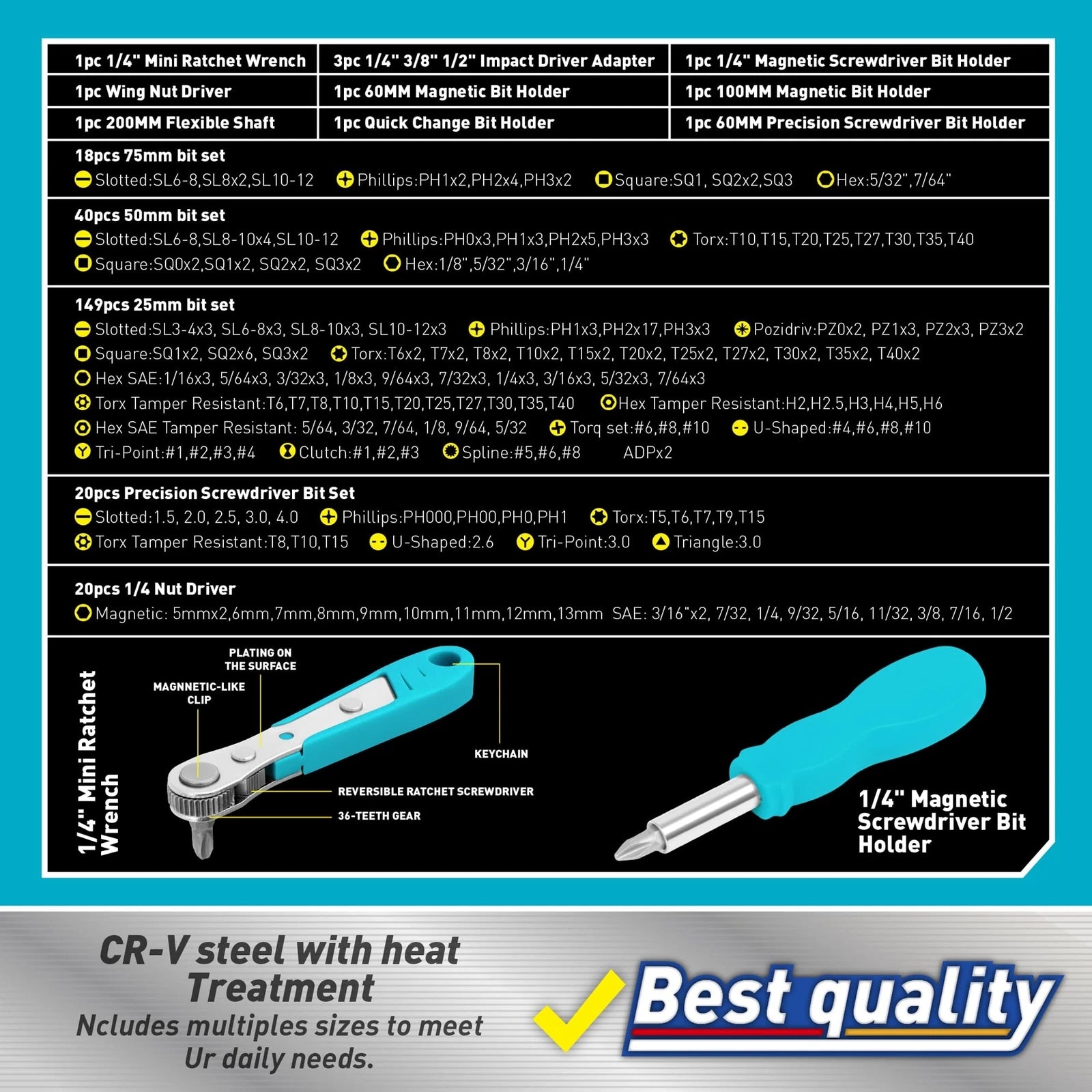 258-Piece Ultimate Screwdriver Bit Set, Chrome Vanadium Steel Driver Bit Set,...