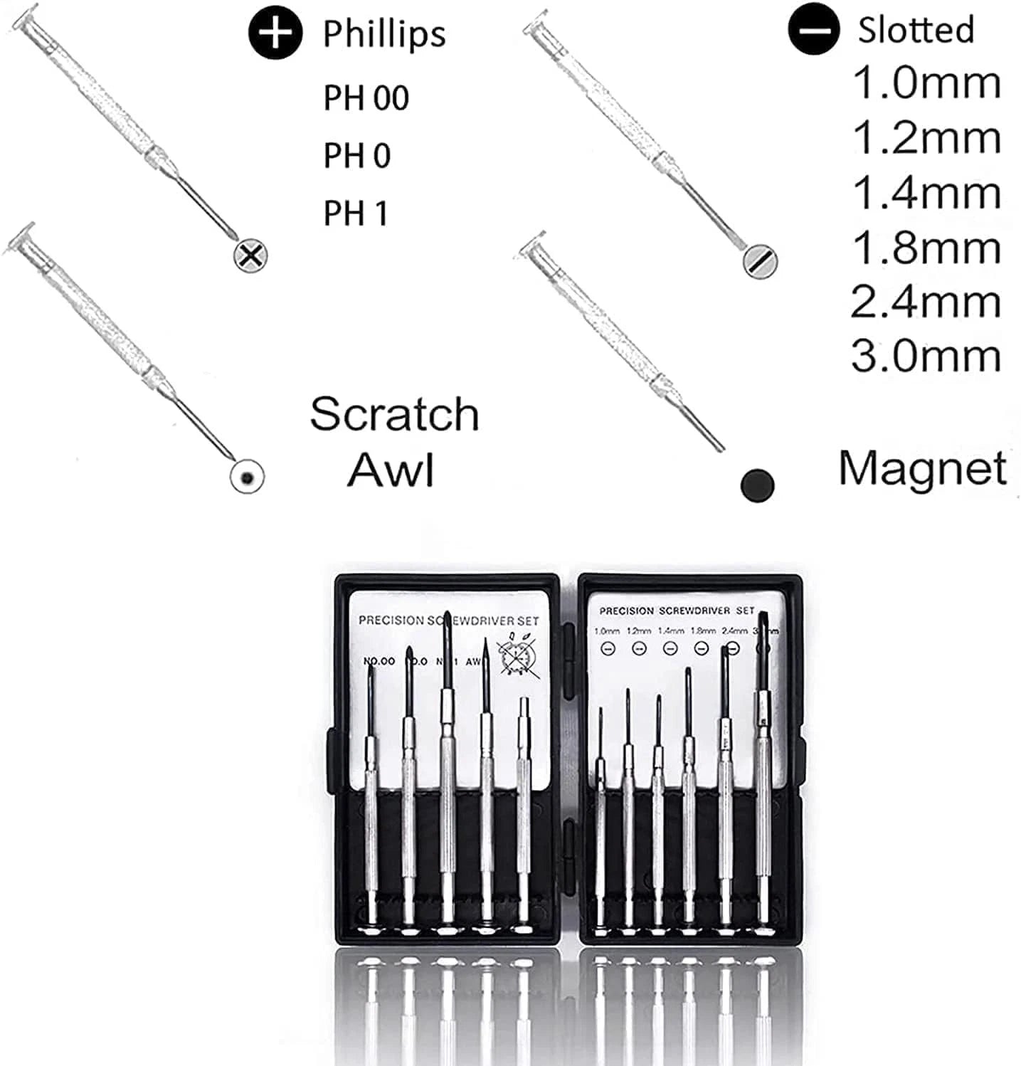 Durable Tiny Screwdriver Set with Rustproof Blades - Perfect for Jewelry & More