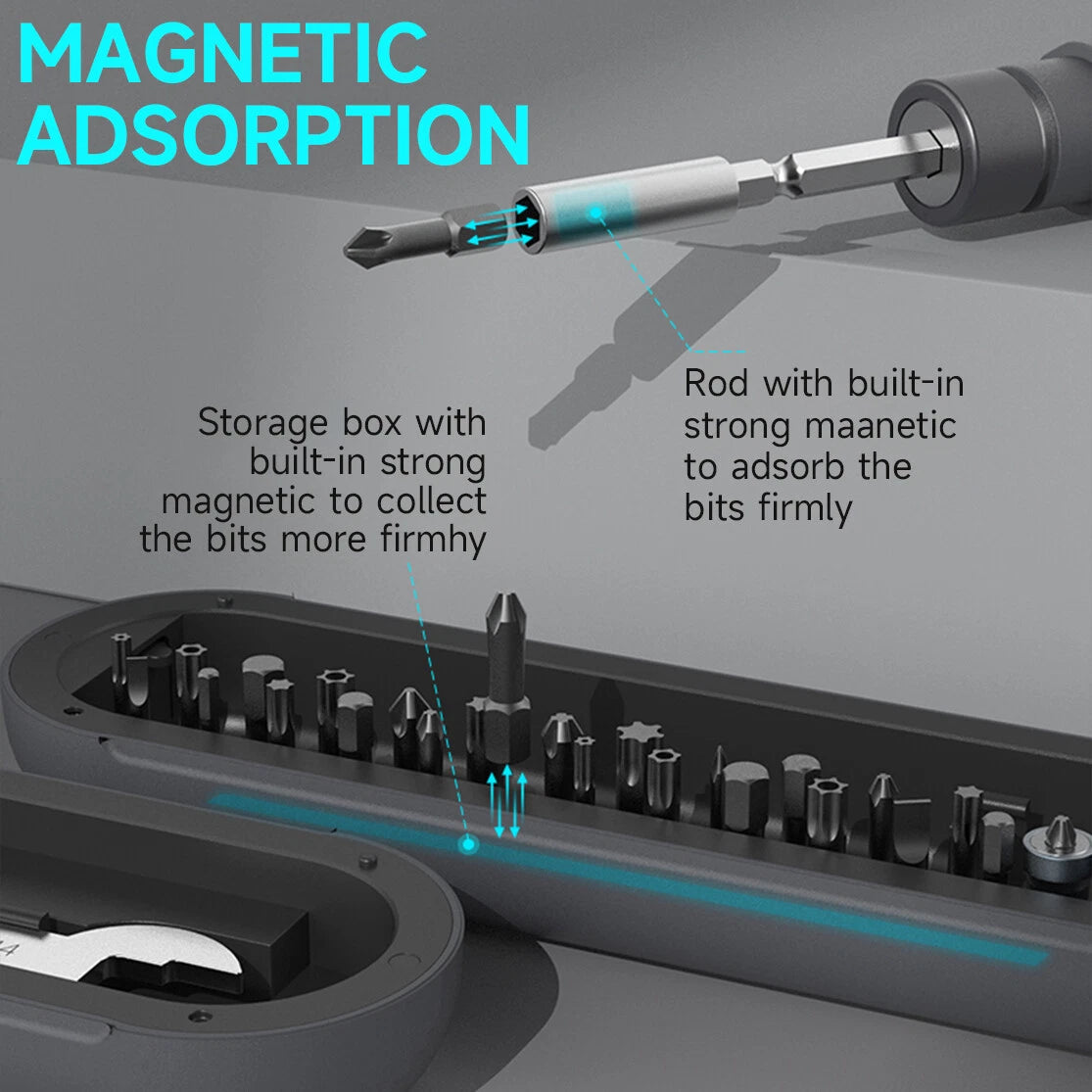28-in-1 Multifunctional 50Nm Torque Ratchet Screwdriver Set E0