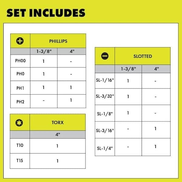 Screwdriver Set (12-Piece) with Cushion Grip Handles