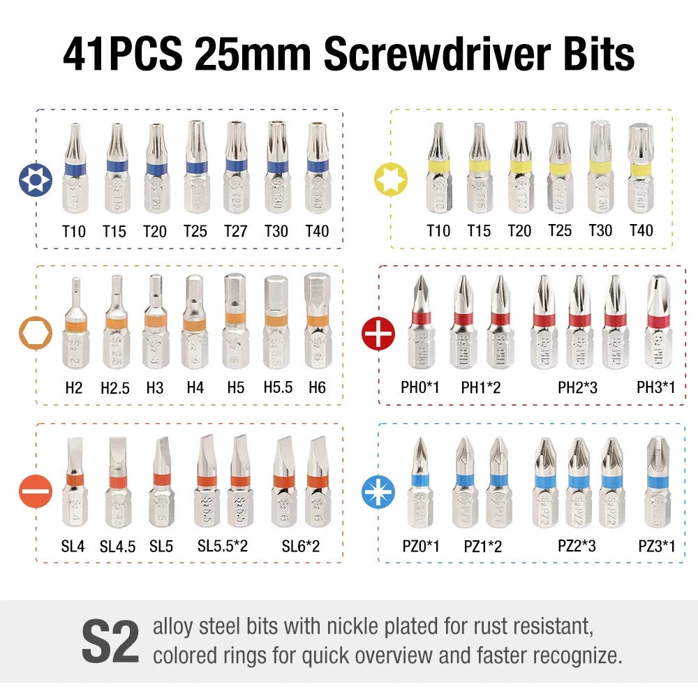 Mini Ratchet Wrench and 41PCS Screwdriver Bits Set Quick Release Ratchet Wrench