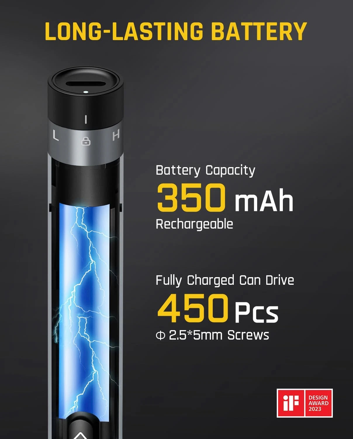 E1 Max 3.7V Electric Screwdriver, Mini Precision Screwdriver Set, 50 Magnetic Bi
