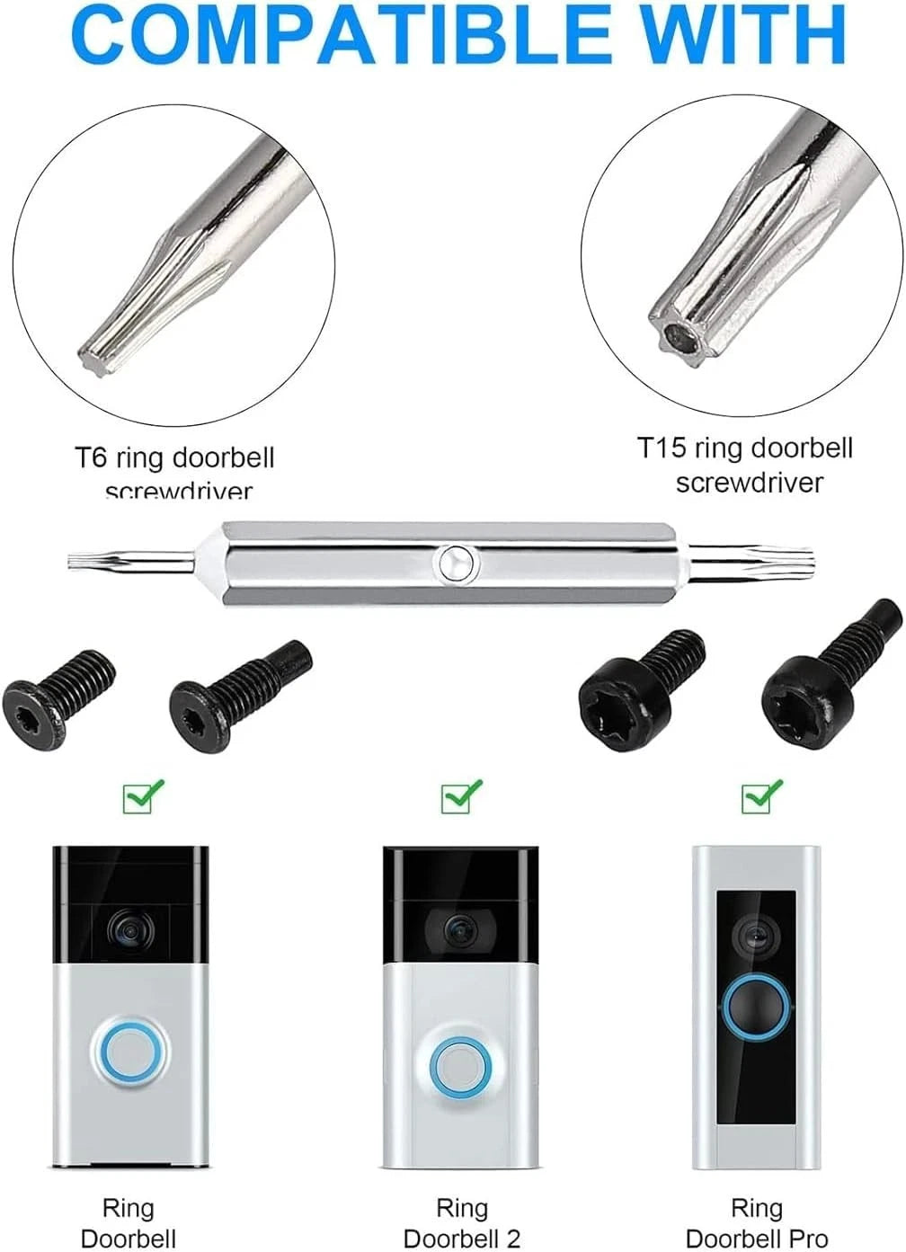 Ring Doorbell Screwdriver Replacement with 16 Pcs of Screws, for Battery Change,
