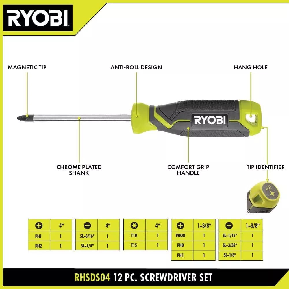 Screwdriver Set (12-Piece) with Cushion Grip Handles