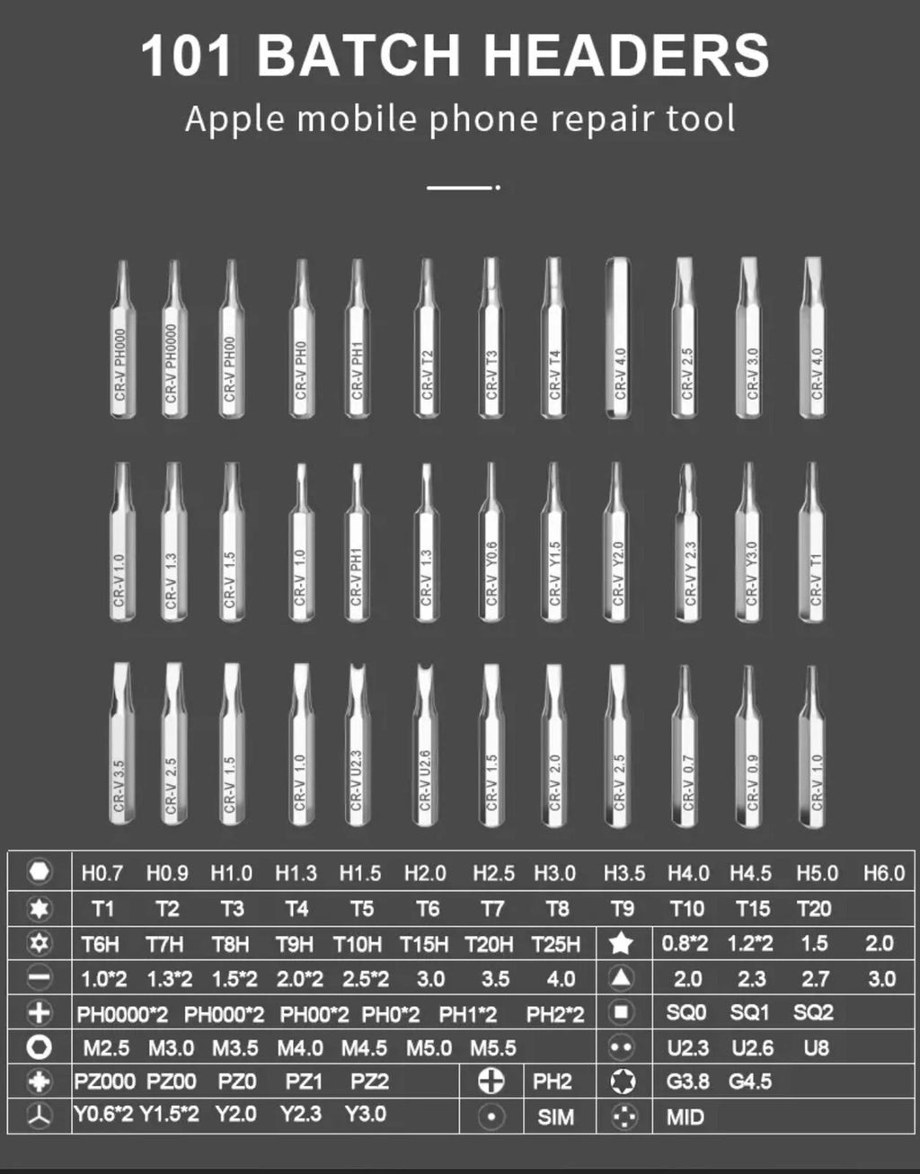 Precision Screwdriver Set 122PC Electronic Tool kit Computer PC LaptopRepair Kit