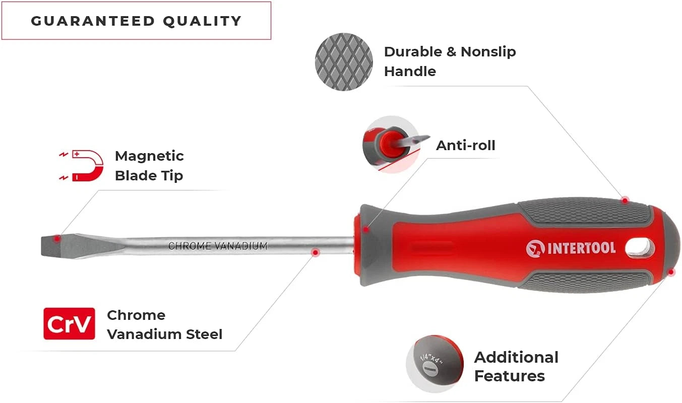 20Pcs Screwdriver Set, Magnetic Tips, Phillips, Slotted, Torx, High Strength