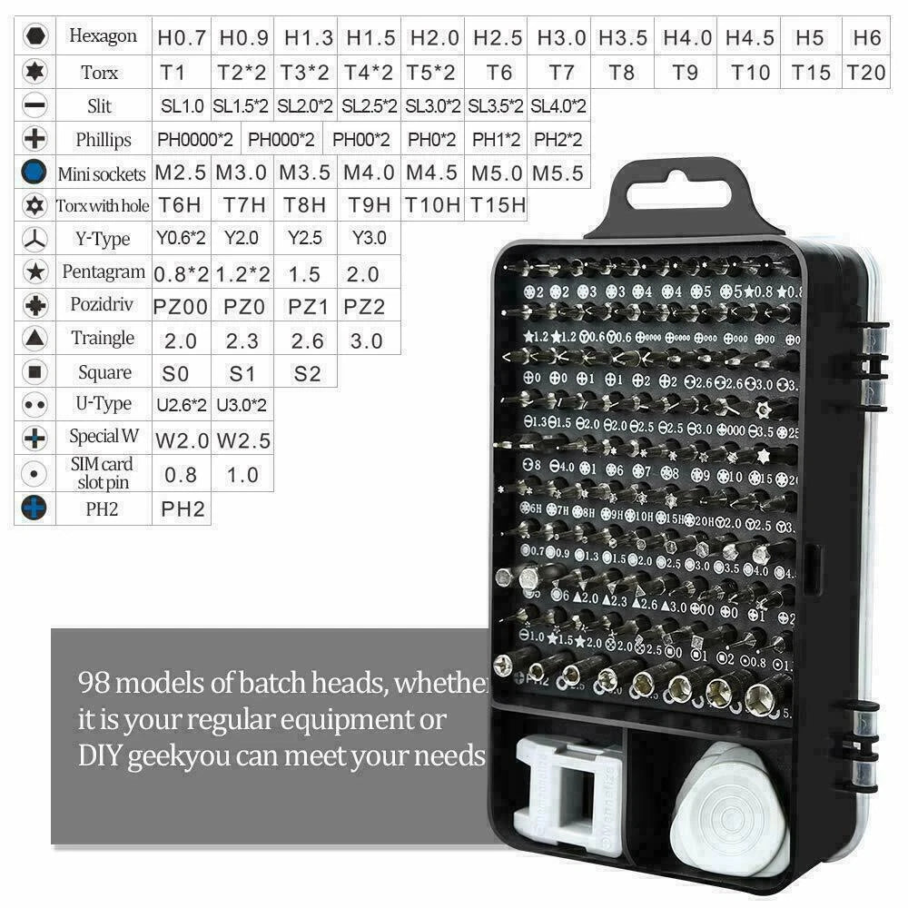 Screwdriver Kit Set for DSLR Canon Nikon Sony Camera Lens Repair Service