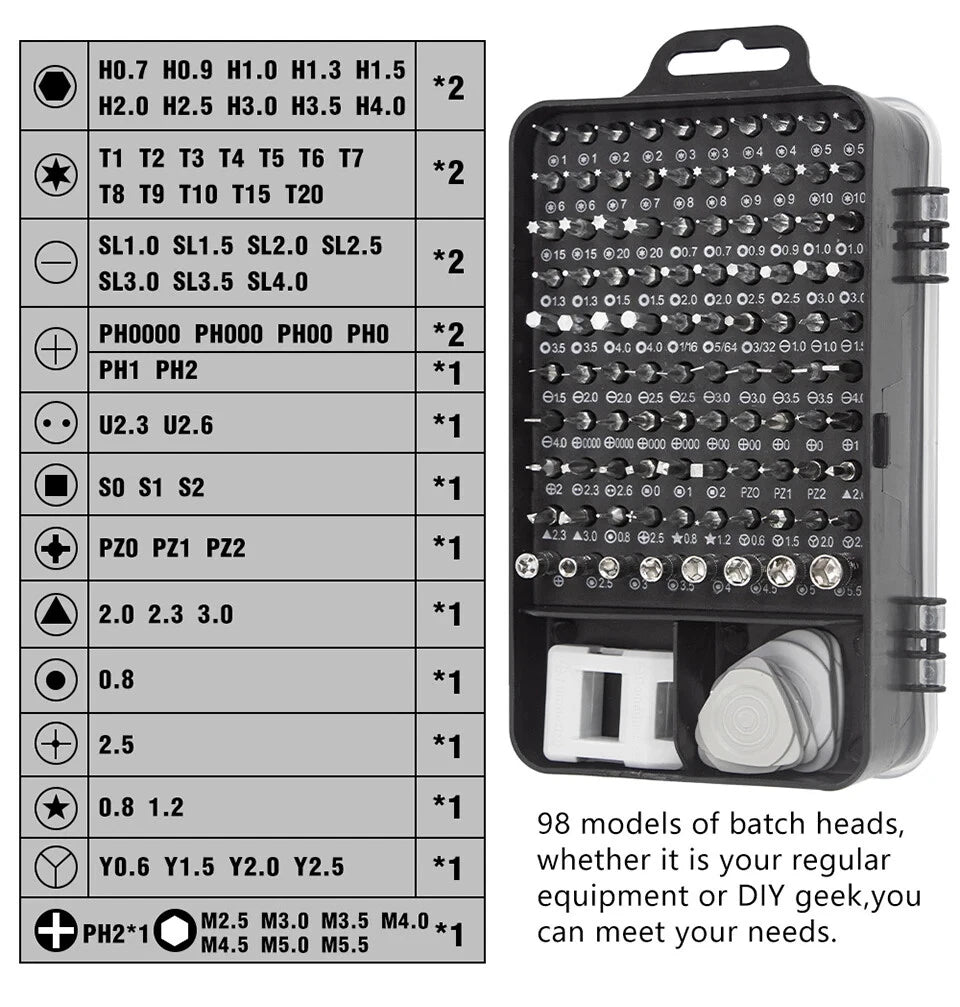 Ultimate 115-in-1Precision Screwdriver Set for Electronics PC Laptop Repair Tool