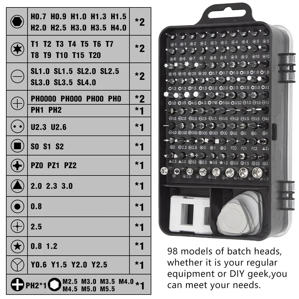 Ultimate 115-in-1Precision Screwdriver Set for Electronics PC Laptop Repair Tool