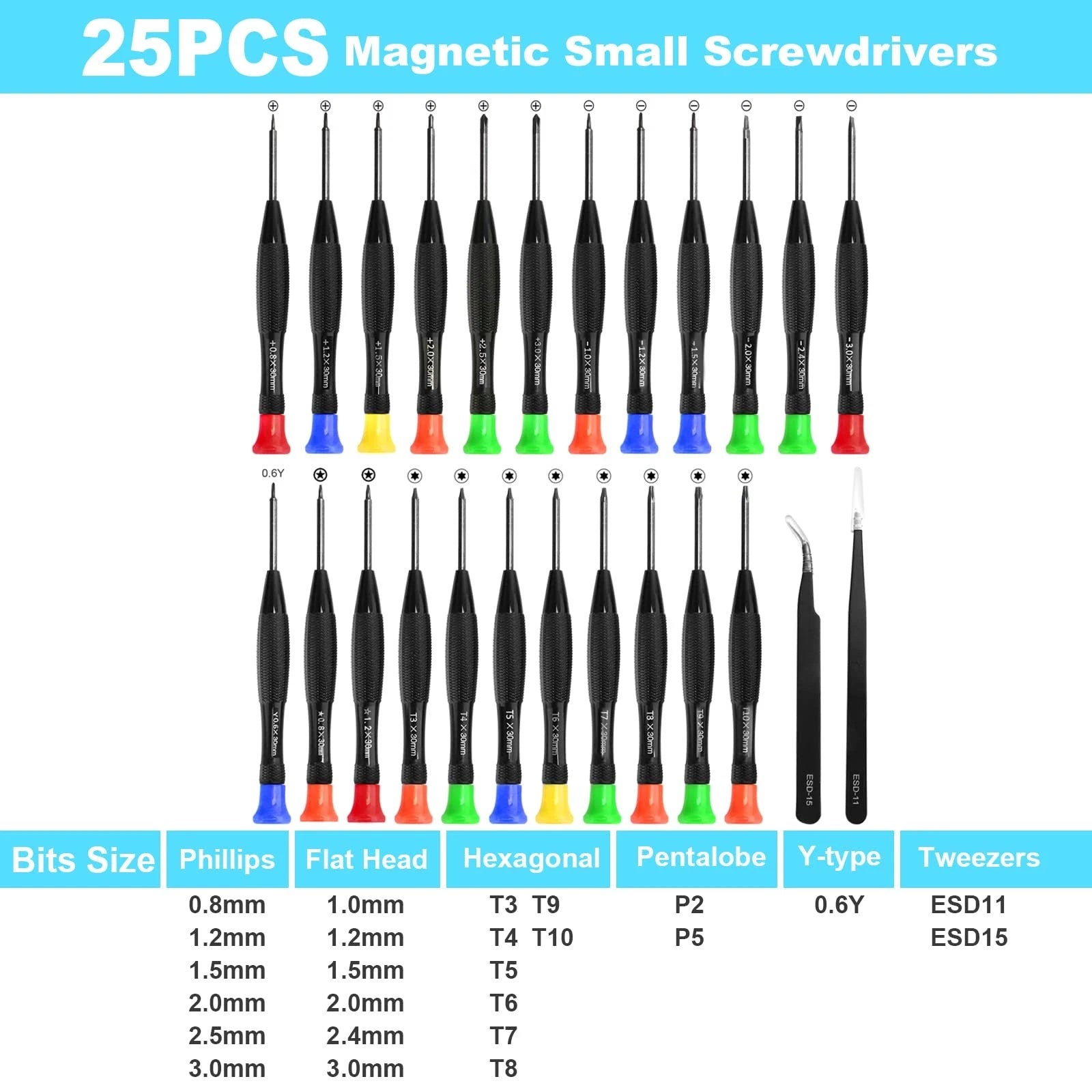 Precision Screwdriver Set, 25 PCS Small Screwdriver Set Magnetic, with Torx F...