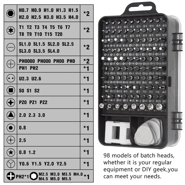 Ultimate 115-in-1Precision Screwdriver Set for Electronics PC Laptop Repair Tool