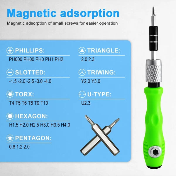 32 in 1 Small Precision Screwdriver Set, Zoikuloi Tiny Magnetic Screwdriver Sets
