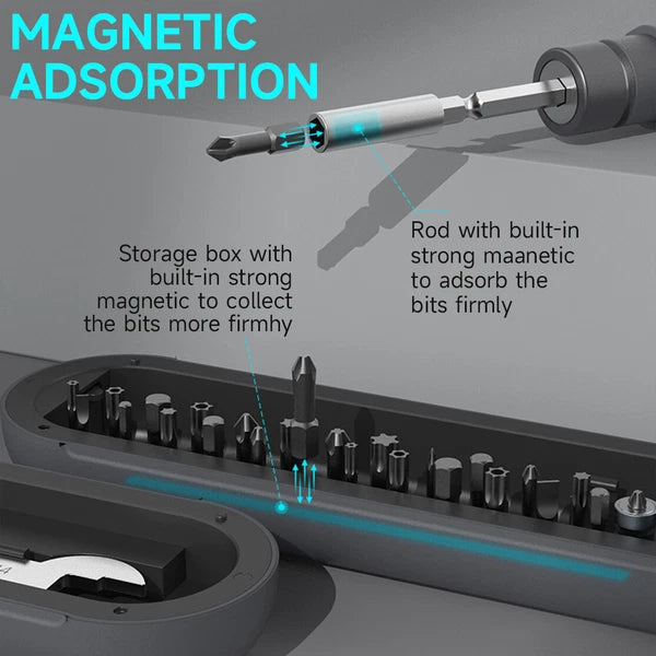 28-in-1 Multifunctional 50Nm Torque Ratchet Screwdriver Set E0