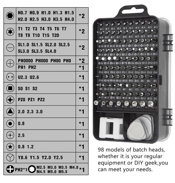 Ultimate 115-in-1Precision Screwdriver Set for Electronics PC Laptop Repair Tool